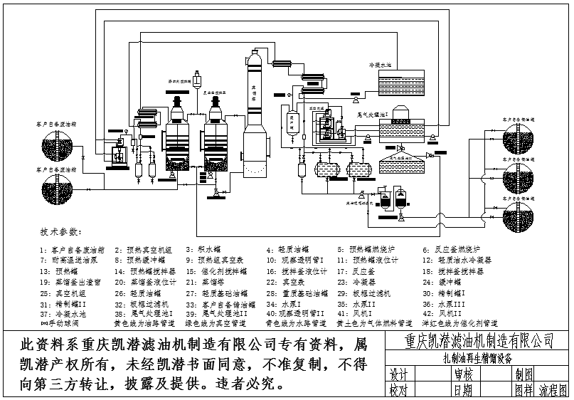 扎制基礎油凈化設備 扎制油凈化裝置