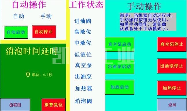 濾油機操作面板