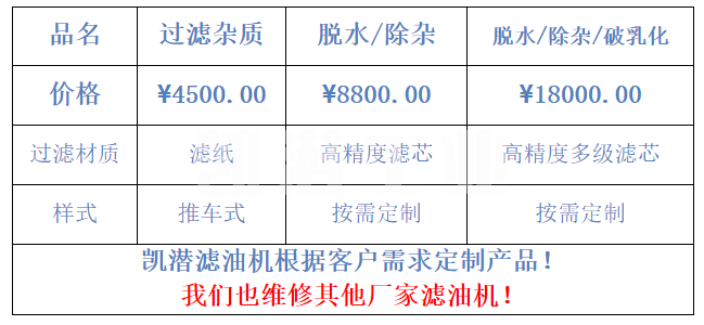 濾油機(jī)價(jià)格