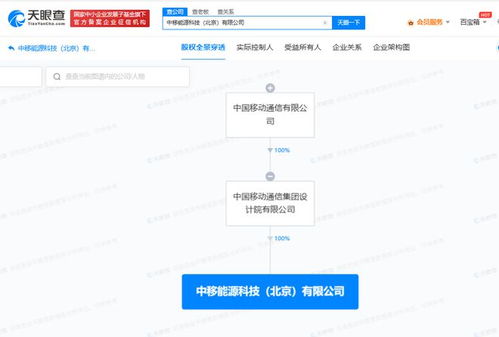 中國(guó)移動(dòng)跨界布局，1.5億成立能源科技公司，融合AI與軟件開(kāi)發(fā)拓展新賽道